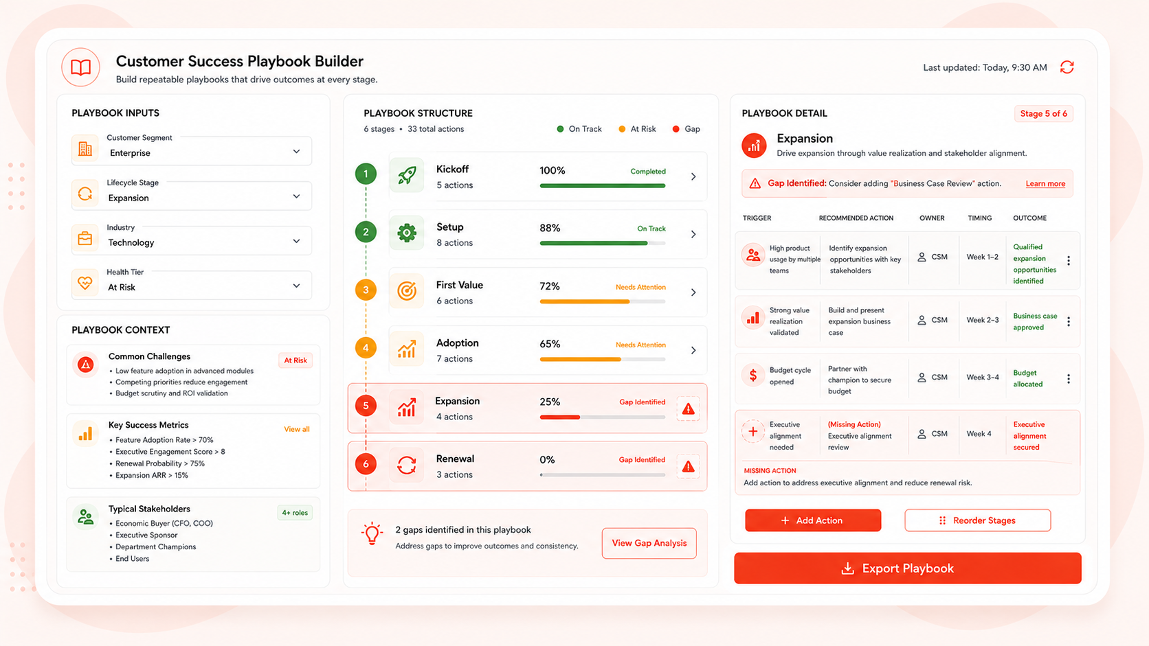 Customer Success Playbook Builder